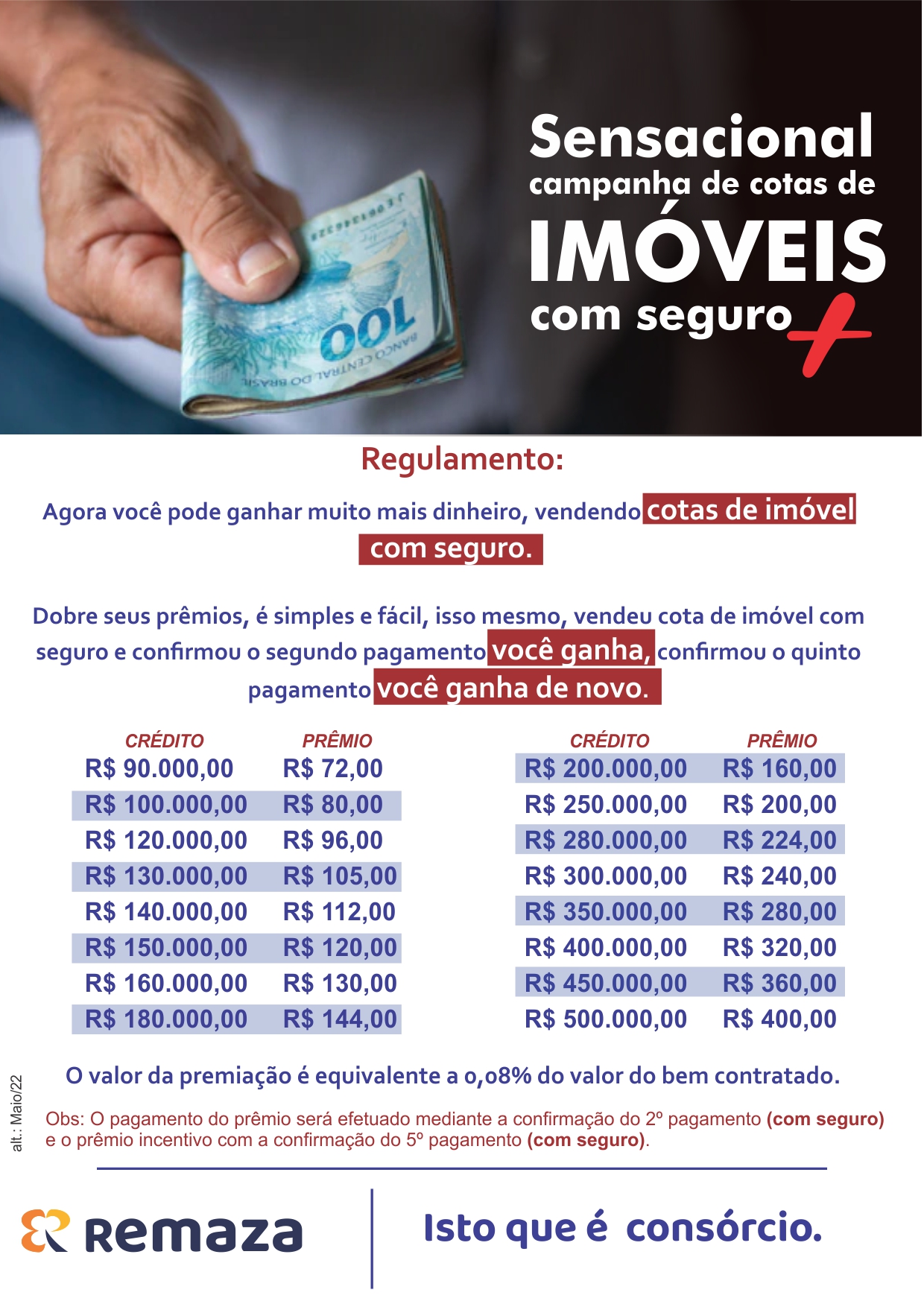 Mensagem da Diretoria